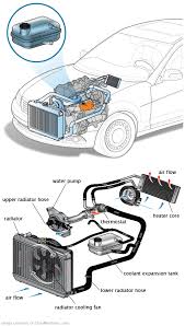 See P0708 repair manual